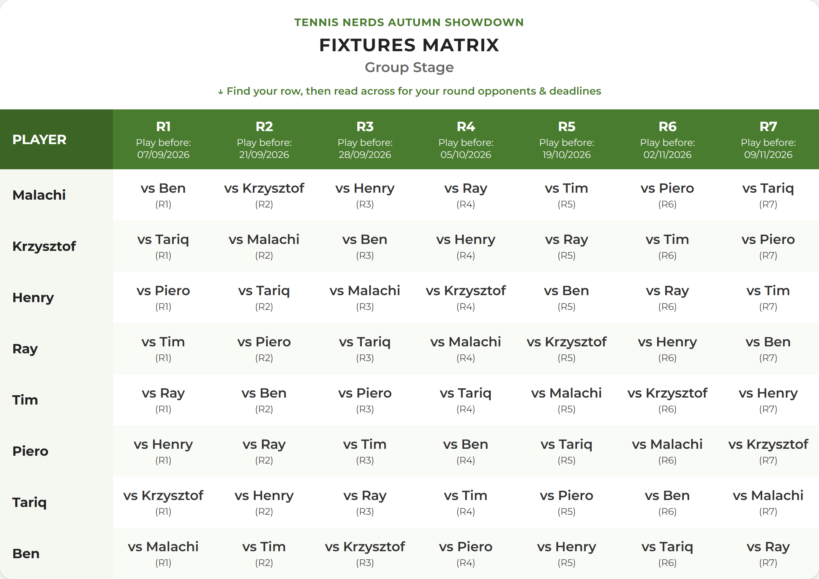 Fixtures